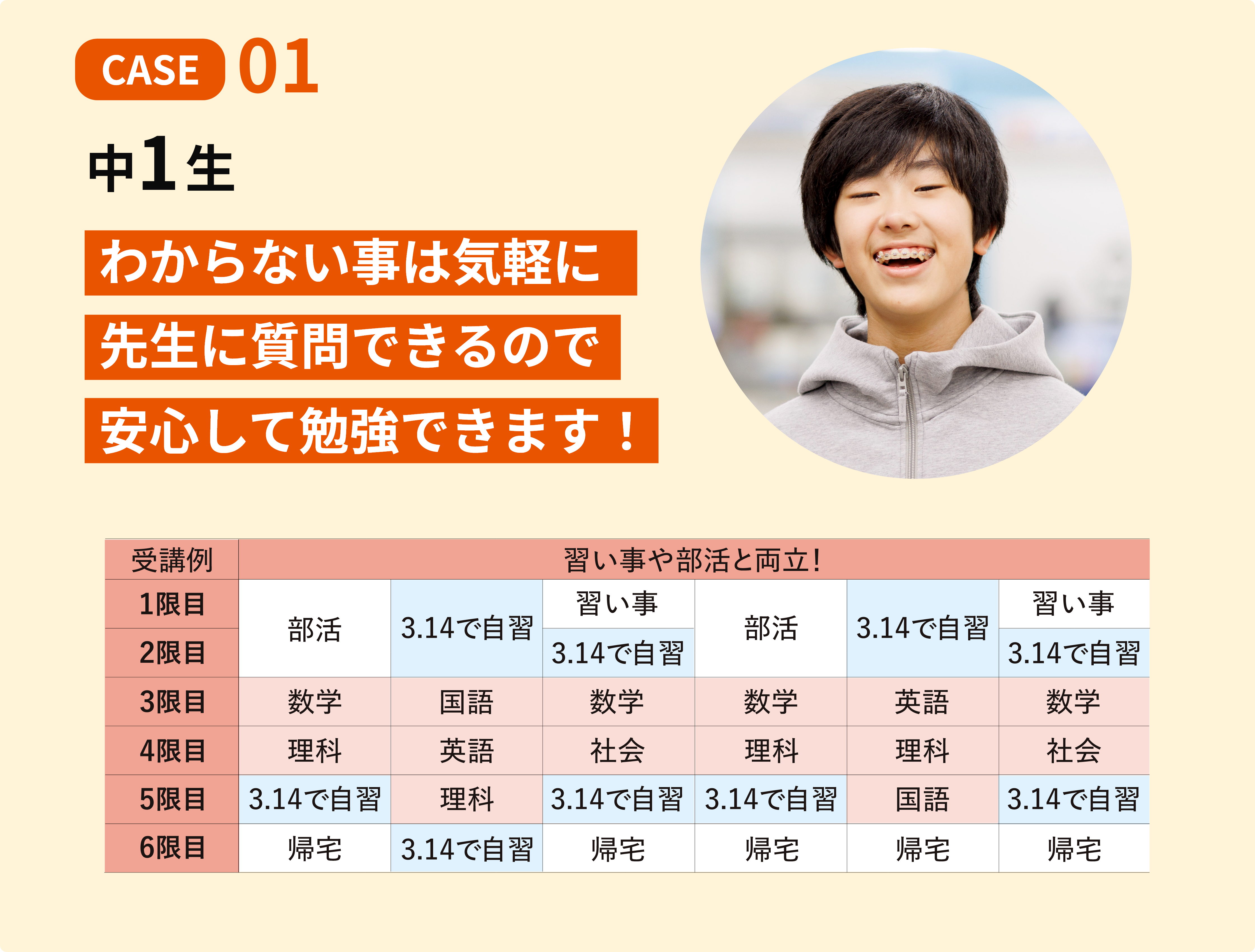 中学1年生の受講例