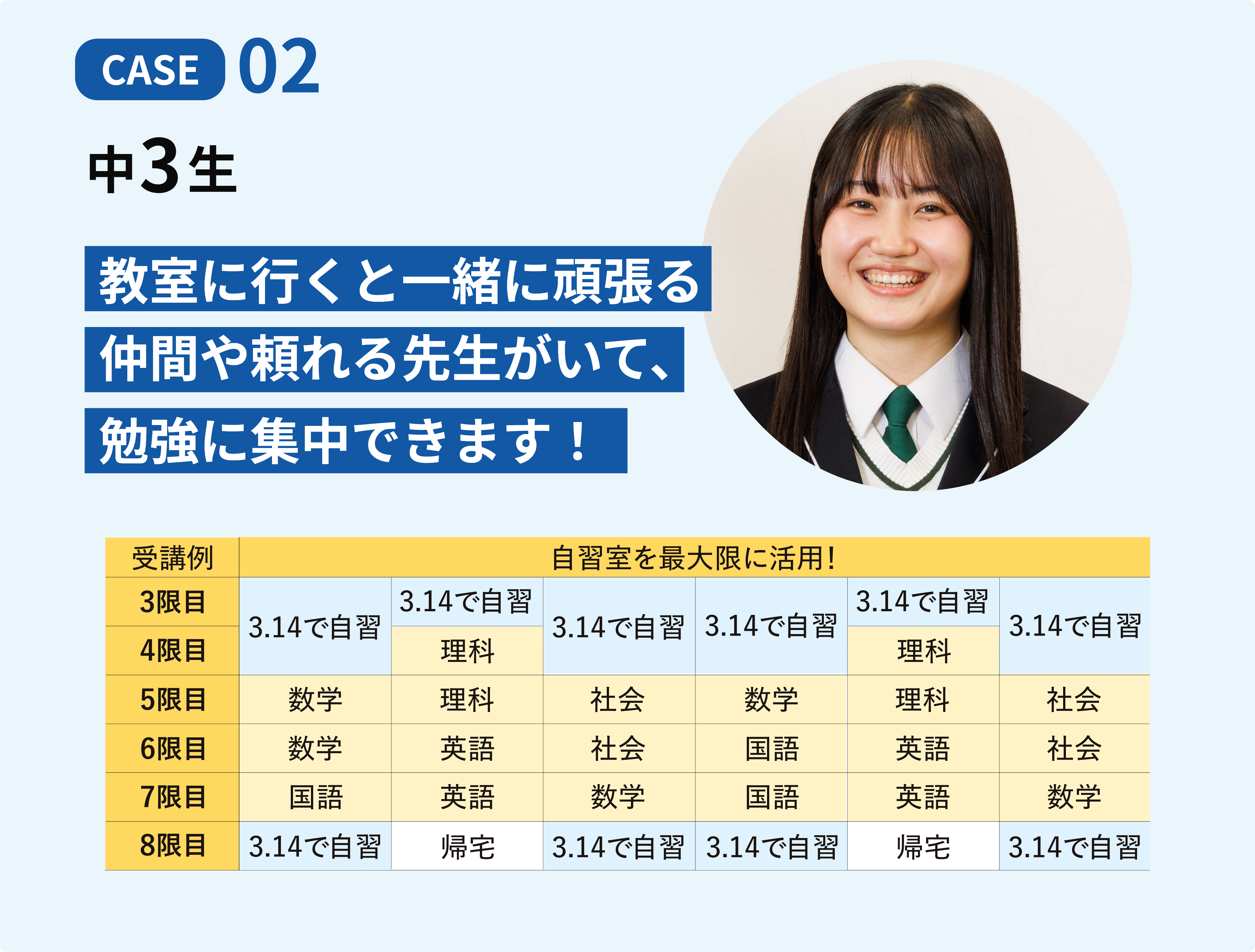 中学3年生の受講例
