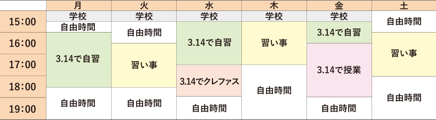 中島 大智くんの1週間のスケジュール