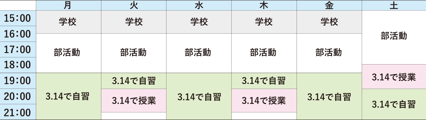 西岡 賢祐くんの1週間のスケジュール